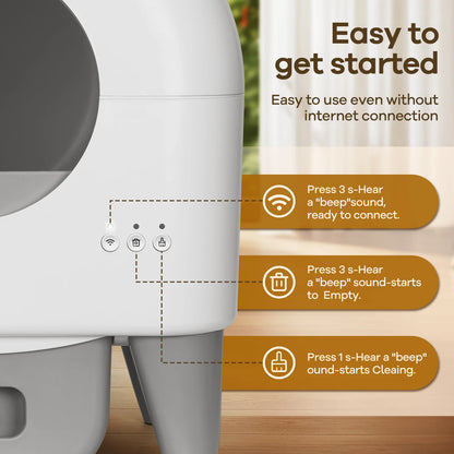 Self-Cleaning Automatic Cat Litter Box