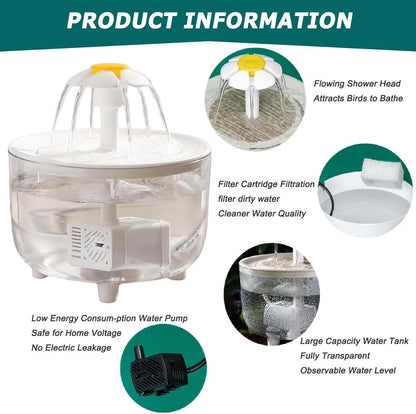Indoor Bird Bath Fountain with Filter Pump