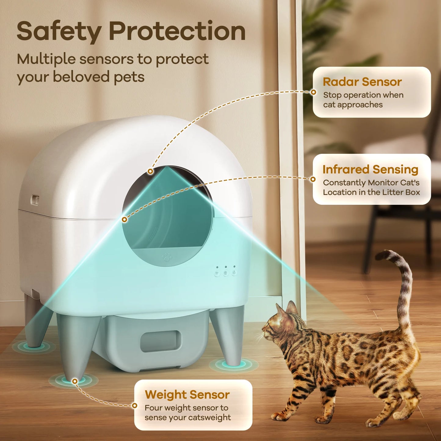 Self-Cleaning Automatic Cat Litter Box
