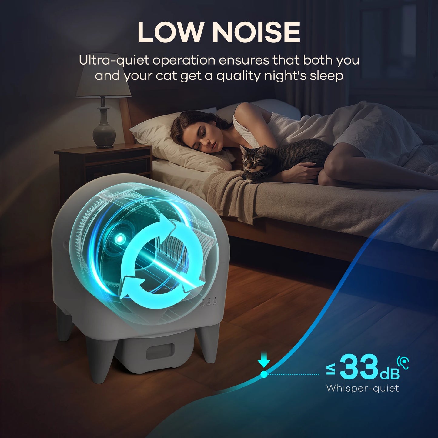 Self-Cleaning Automatic Cat Litter Box