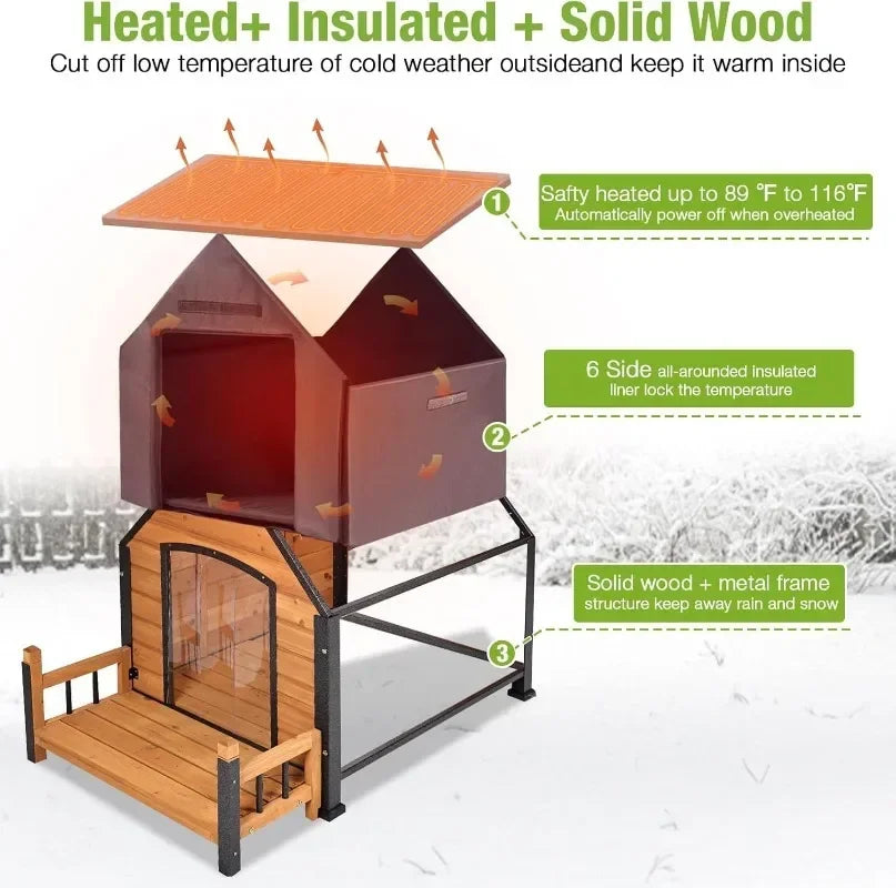 Heated Dog House, Insulated, Outdoor.