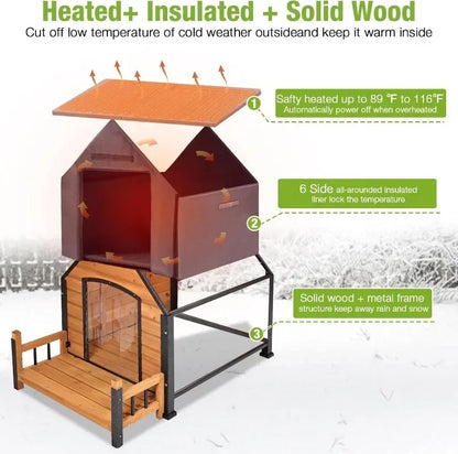 Heated Dog House, Insulated, Outdoor.