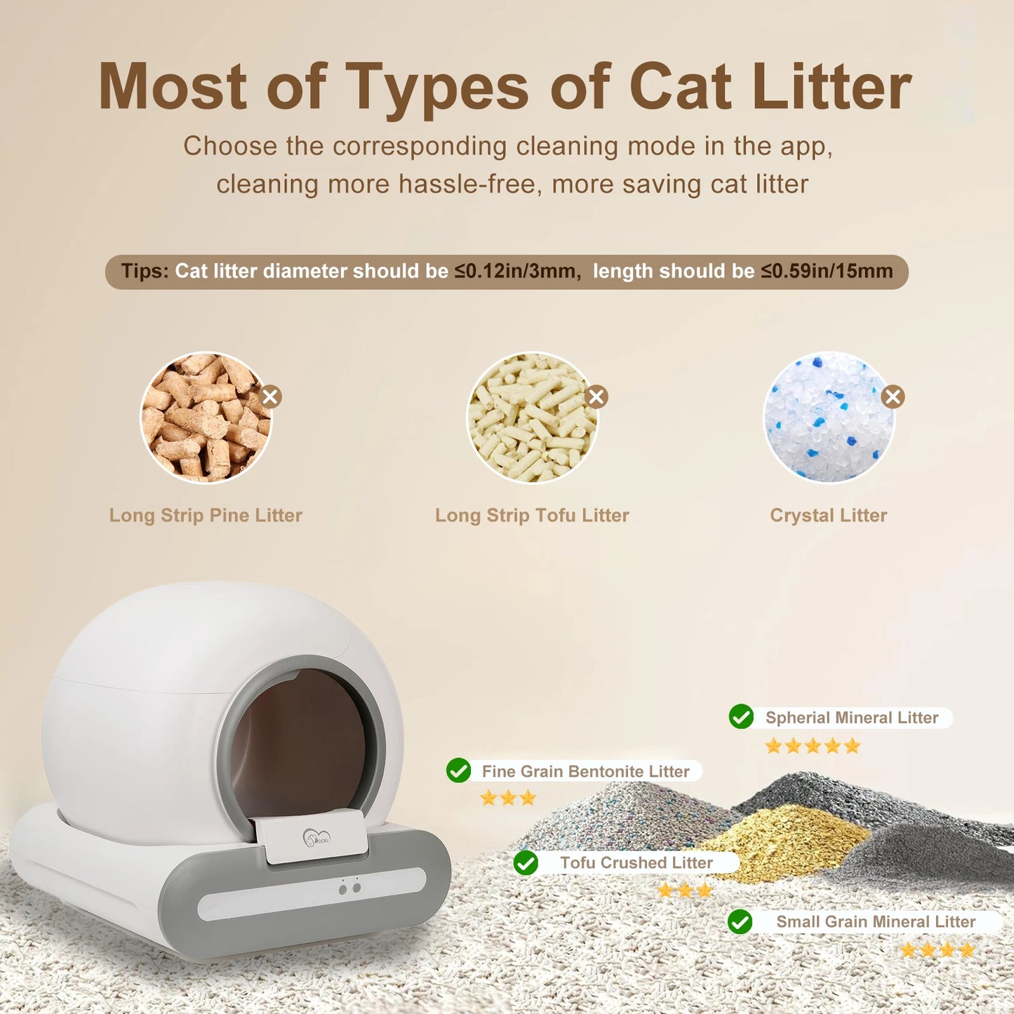 Self-Cleaning Cat Litter Box, App Control