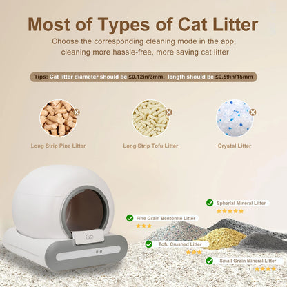 Self-Cleaning Cat Litter Box, App Control
