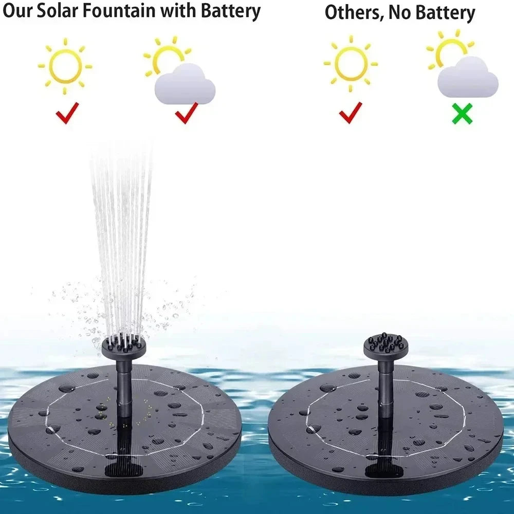 Solar Fountain Pump Bird Baths, Pool, Pond Decor