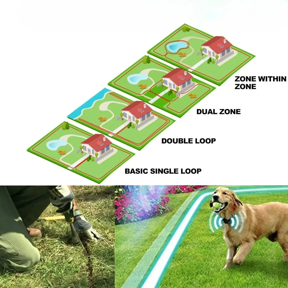 Electric Fence, Rechargeable, Waterproof, 6 Level, Wired Fence Containment, Anti Run Away