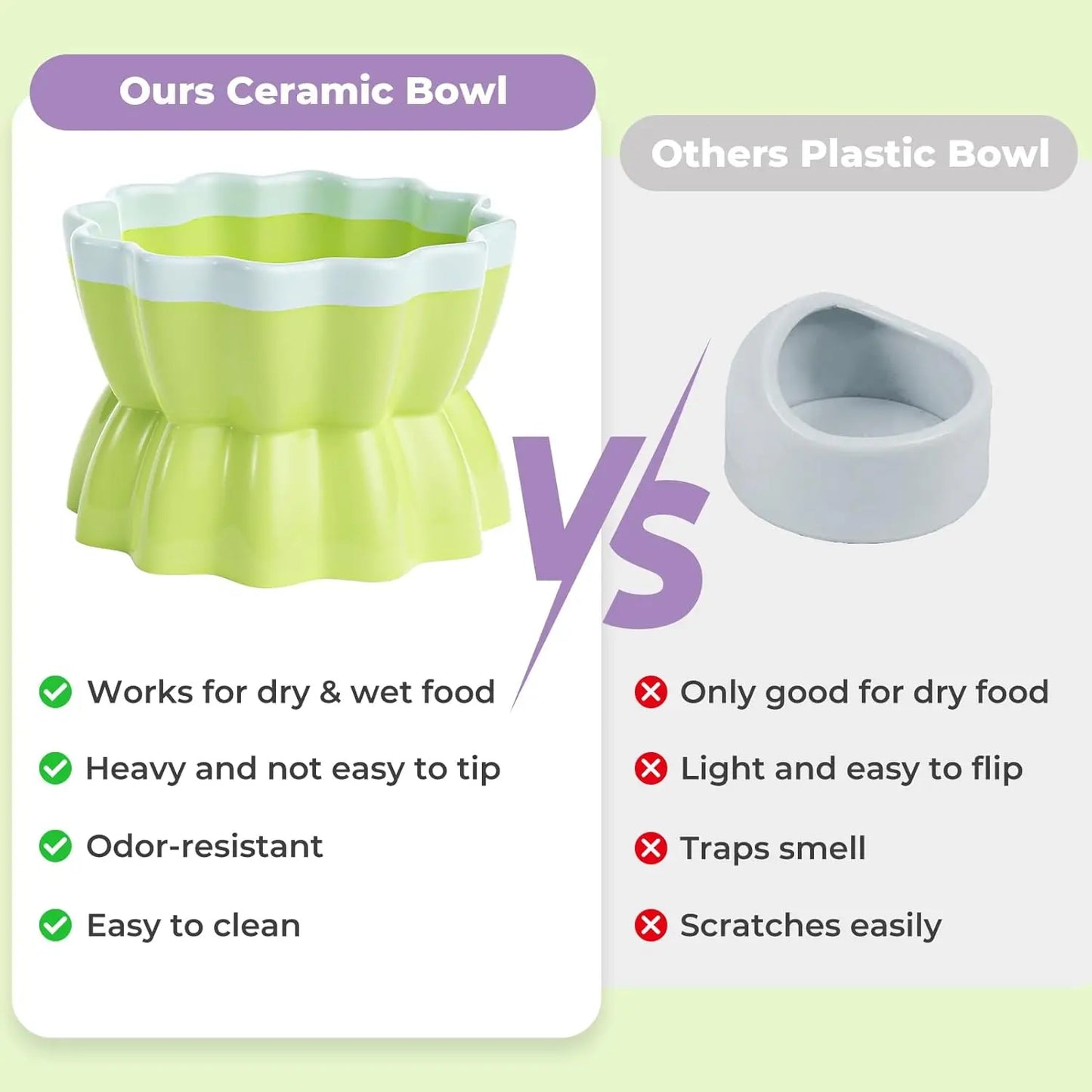 Anti-Tip Ceramic Food Dish