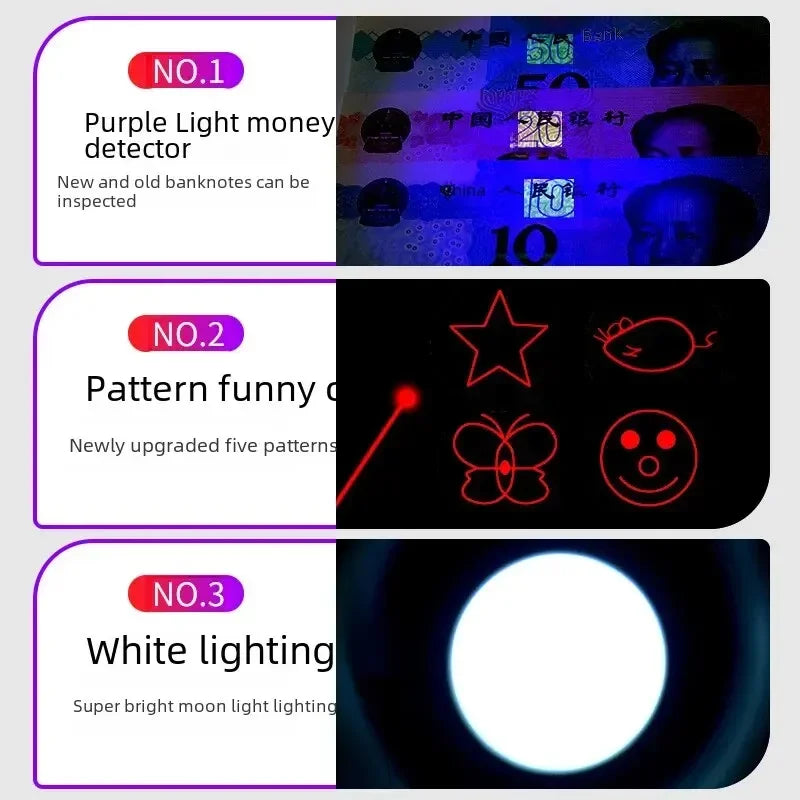 USB Rechargeable Infrared Laser Projection Cat Toy