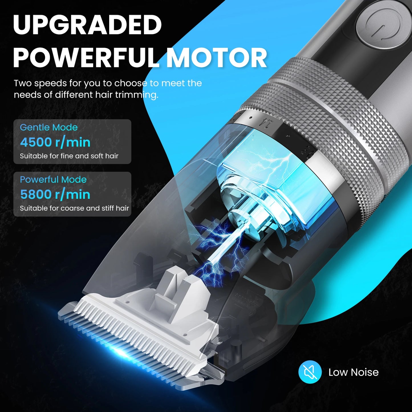 Dog Hair Clipper, 2 Power Modes, Rechargeable