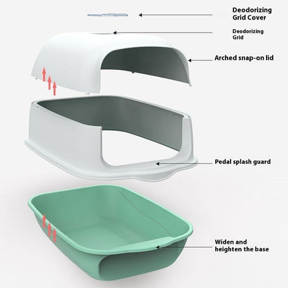 Cat Litter Box Fully Enclosed