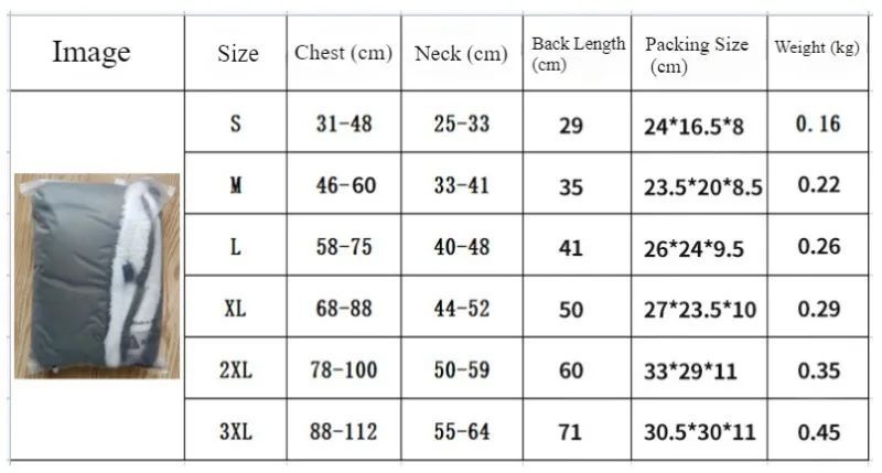 Winter Clothes Waterproof Cold-proof Cotton Coat Dog Clothing